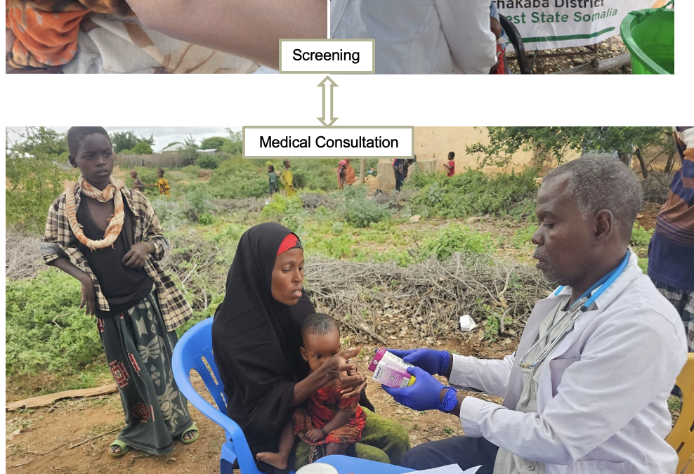 Amina’s Story: Health and Hope in Ay Dhurey IDP Camp